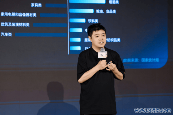 　　王剑伟｜快手科技高级副总裁